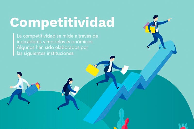 Infografías del Observatorio de Competitividad Empresarial (OCE)