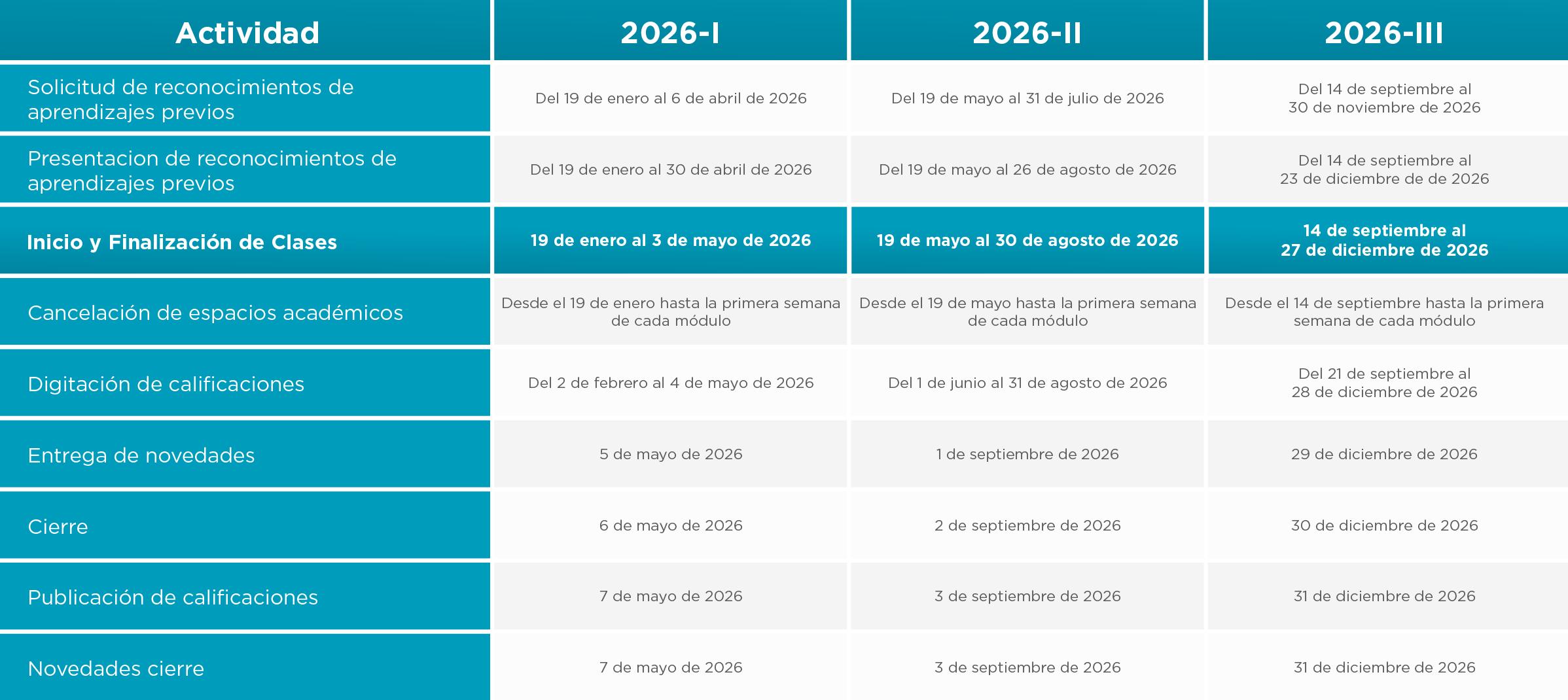 Calendario Período Académico 2026